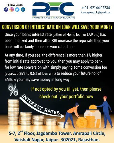 loan-refinancing