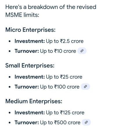 msme benifits